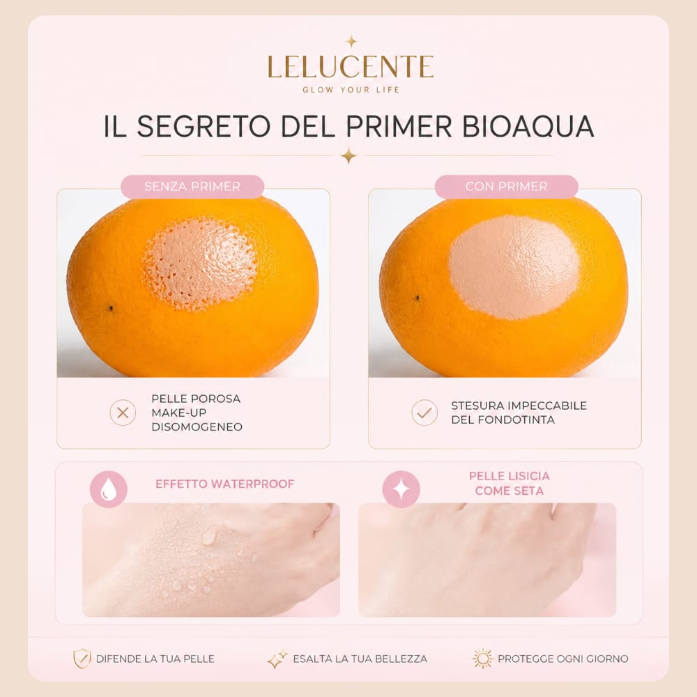 Primer Illuminante Correttivo BIOAQUA