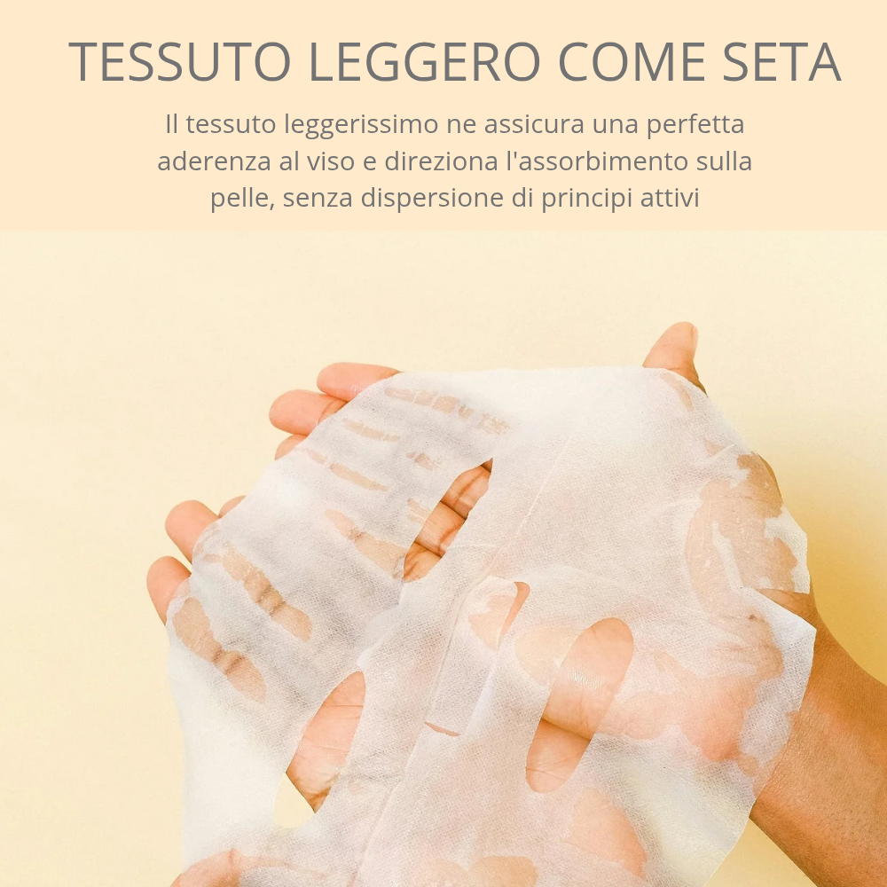 BIOAQUA - Maschere Trattamento Intensivo viso