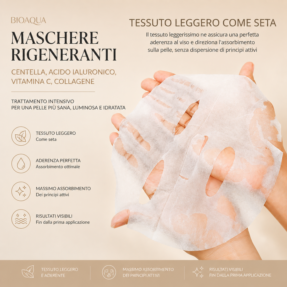 BIOAQUA - Maschere Trattamento Intensivo viso
